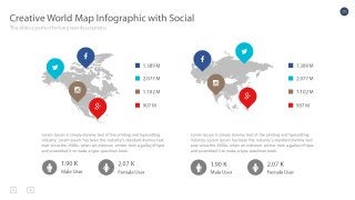 Look - Multipurpose Presentation Template