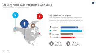 Look - Multipurpose Presentation Template