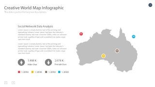 Look - Multipurpose Presentation Template