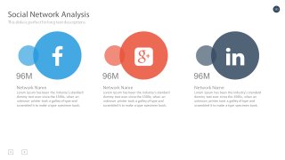 Look - Multipurpose Presentation Template