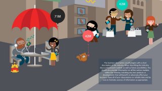 Look - Multipurpose Presentation Template