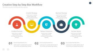 Look - Multipurpose Presentation Template