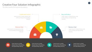 Look - Multipurpose Presentation Template