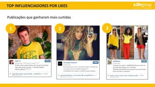 TOP INFLUENCIADORES POR LIKES
1 2 3
Publicações que ganharam mais curtidas
 