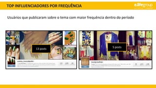 TOP INFLUENCIADORES POR FREQUÊNCIA
Usuários que publicaram sobre o tema com maior frequência dentro do período
13 posts
5 posts
 