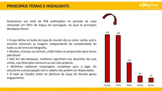 PRINCIPAIS TEMAS E HIGHLIGHTS
364 358
150
49
33
Roupa Unha Make Cabelo Outros
Analisamos um total de 958 publicações no período da copa
utilizando um filtro de língua em português, na qual os principais
destaques foram:
• O que define os looks da copa do mundo são as cores: verde, azul e
amarelo dominam as imagens independente da complexidade do
looks ou do tema da fotografia;
• Adultos, crianças ou animais, estão todos se preparando para torcer
pelo Brasil.
• Nail Art são destaque, mulheres capricham nos desenhos de suas
unhas, seja feita pela manicure ou por elas próprias.
• Mulheres elaboram maquiagens complexas para o jogo. Os
acessórios e preocupação com o cabelo não podem ser dispensados.
• O look da Claudia Leitte na abertura da Copa do Mundo gerou
engajamento.
 