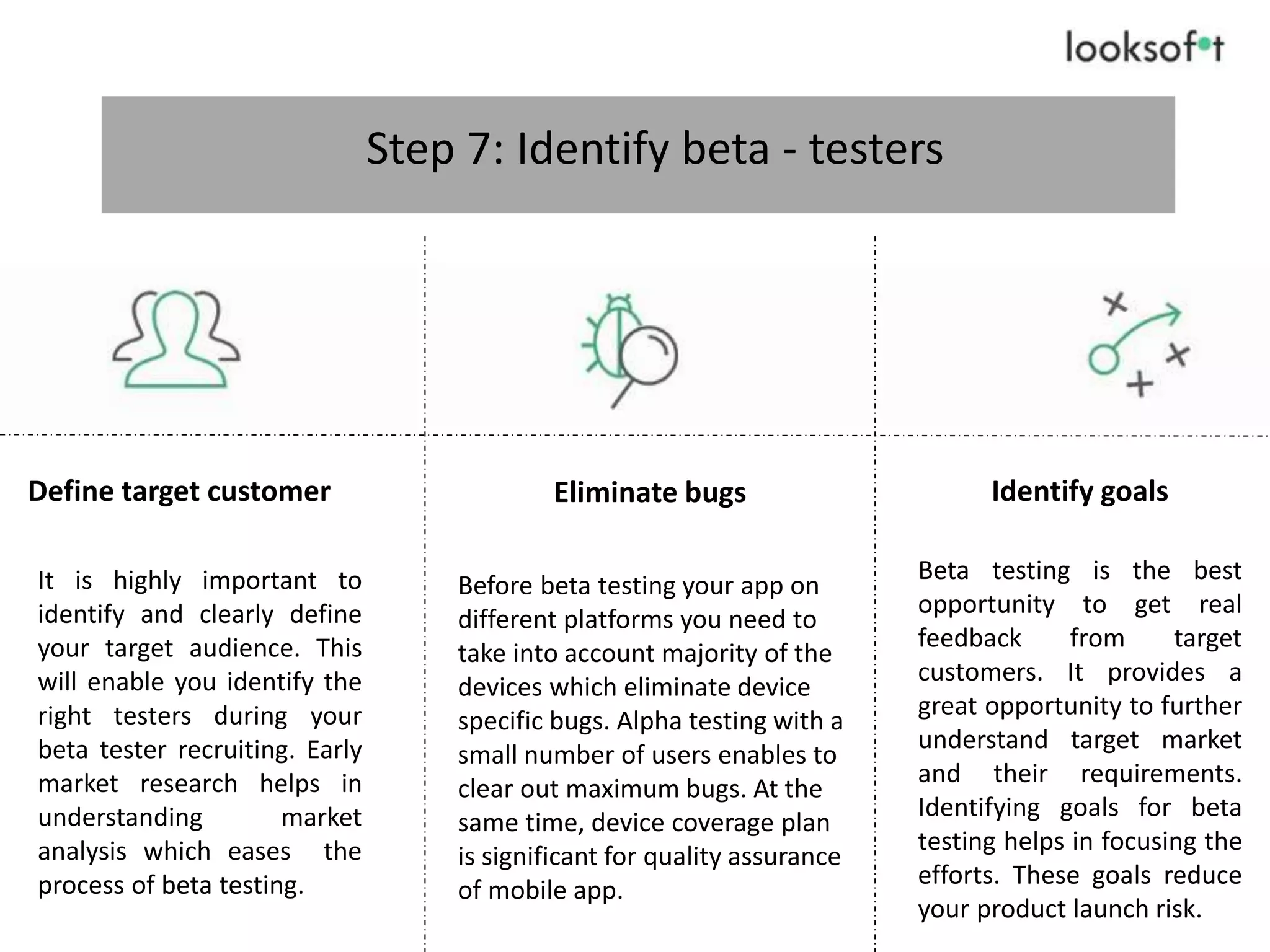 Step 7: Identify beta - testers
Define target customer Eliminate bugs Identify goals
It is highly important to
identify and clearly define
your target audience. This
will enable you identify the
right testers during your
beta tester recruiting. Early
market research helps in
understanding market
analysis which eases the
process of beta testing.
Before beta testing your app on
different platforms you need to
take into account majority of the
devices which eliminate device
specific bugs. Alpha testing with a
small number of users enables to
clear out maximum bugs. At the
same time, device coverage plan
is significant for quality assurance
of mobile app.
Beta testing is the best
opportunity to get real
feedback from target
customers. It provides a
great opportunity to further
understand target market
and their requirements.
Identifying goals for beta
testing helps in focusing the
efforts. These goals reduce
your product launch risk.
 