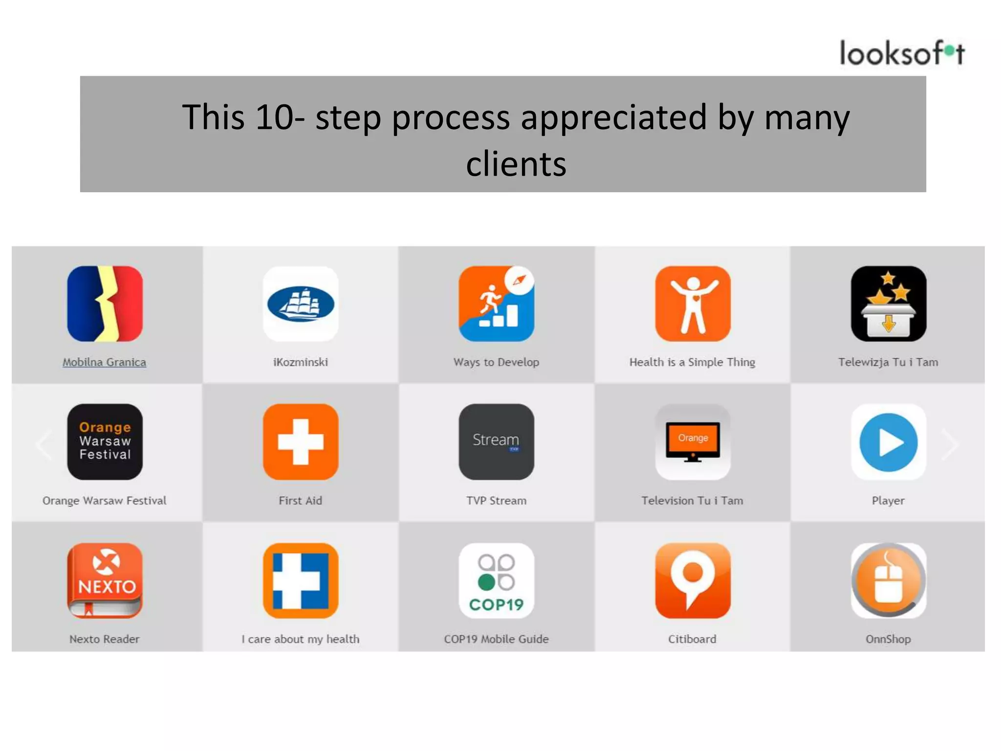 This 10- step process appreciated by many
clients
 