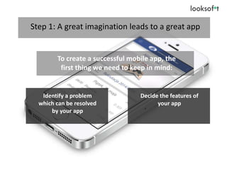 Step 1: A great imagination leads to a great app
To create a successful mobile app, the
first thing we need to keep in mind:
Identify a problem
which can be resolved
by your app
Decide the features of
your app
 