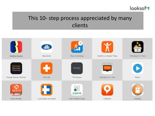 This 10- step process appreciated by many
clients
 