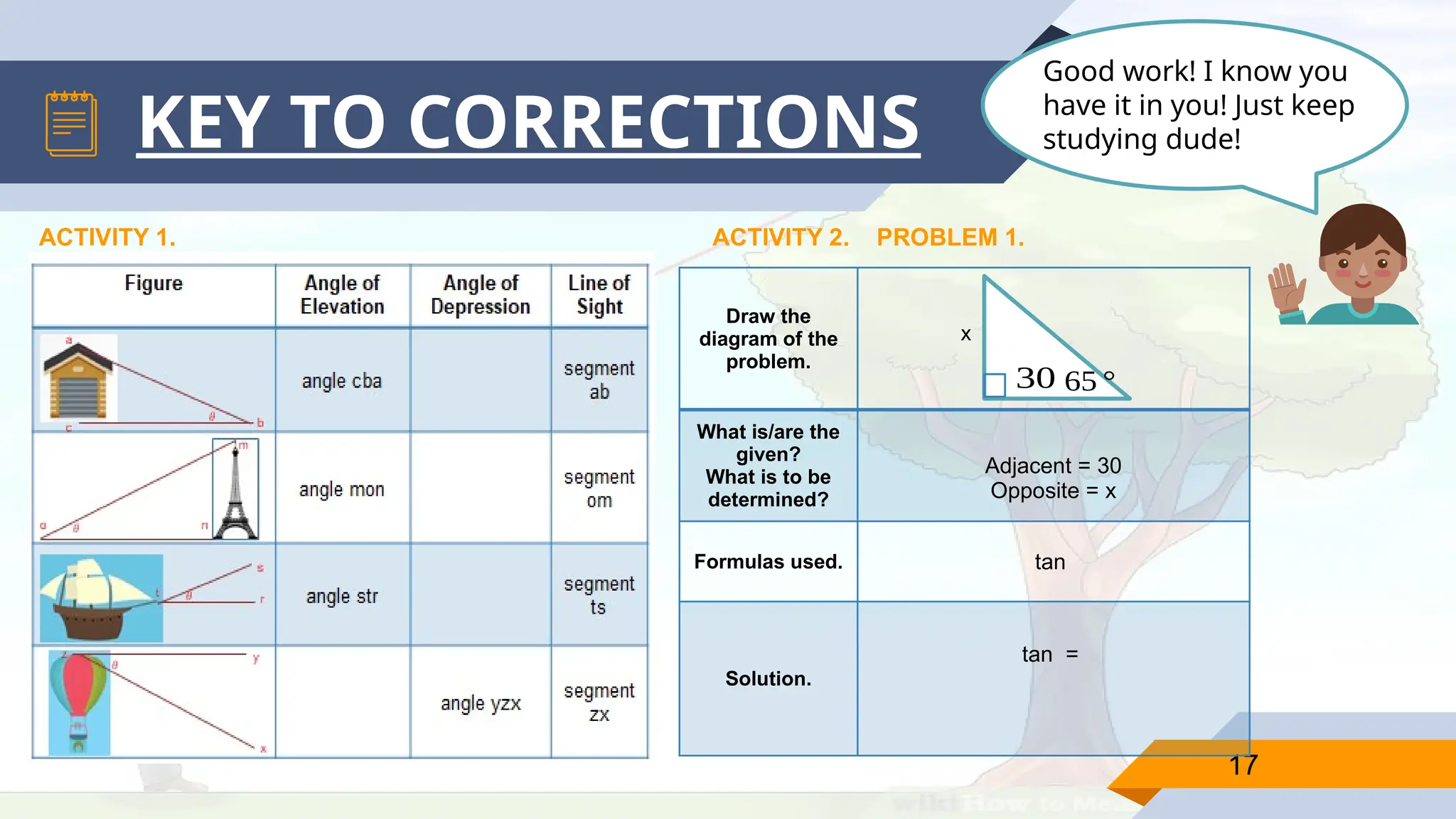 17
KEY TO CORRECTIONS
ACTIVITY 1. ACTIVITY 2. PROBLEM 1.
Draw the
diagram of the
problem.
What is/are the
given?
What is to be
determined?
Adjacent = 30
Opposite = x
Formulas used. tan
Solution.
tan =
x
65 °
30
Good work! I know you
have it in you! Just keep
studying dude!
 