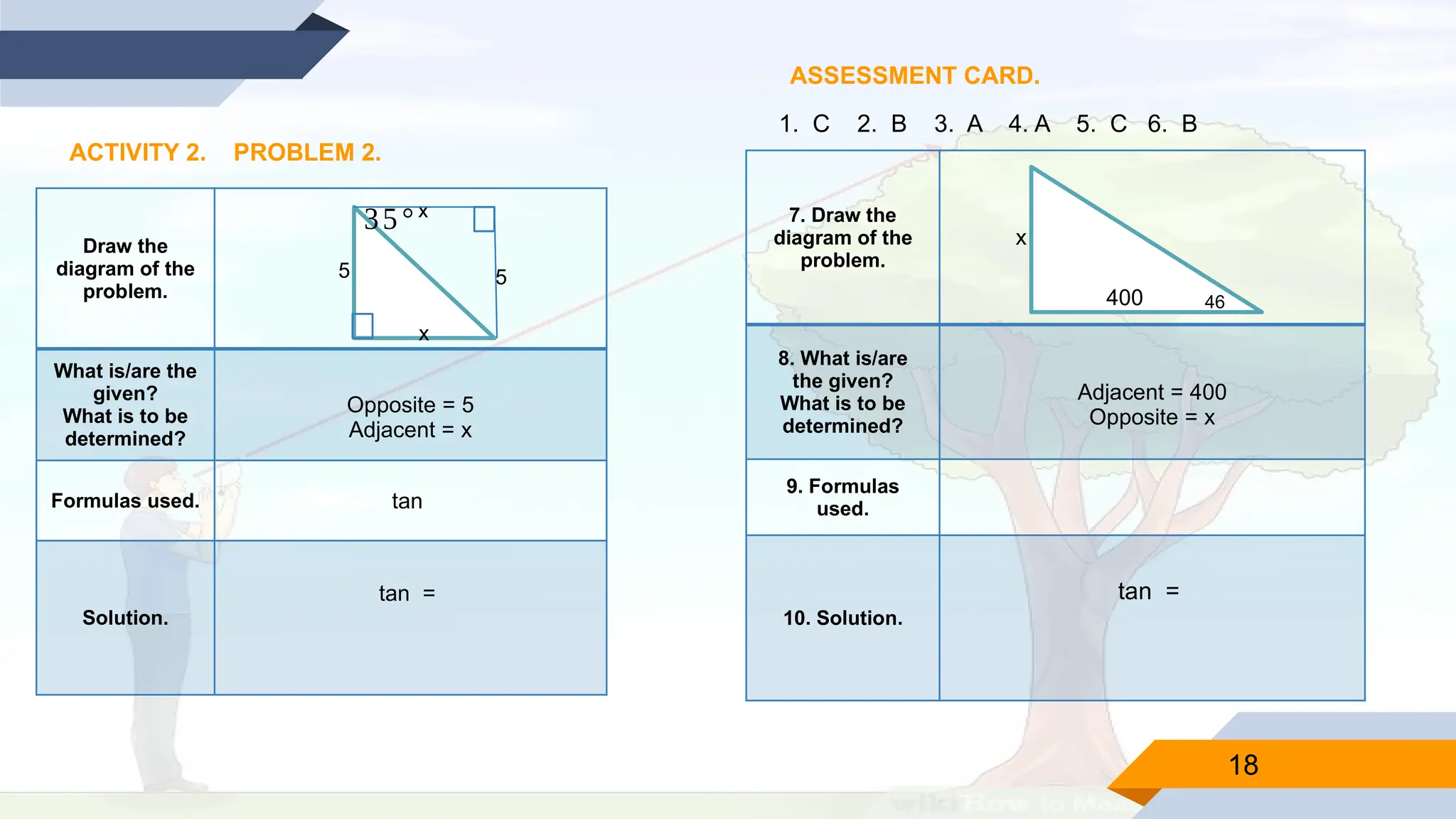 18
ASSESSMENT CARD.
ACTIVITY 2. PROBLEM 2.
Draw the
diagram of the
problem.
What is/are the
given?
What is to be
determined?
Opposite = 5
Adjacent = x
Formulas used. tan
Solution.
tan =
1. C 2. B 3. A 4. A 5. C 6. B
7. Draw the
diagram of the
problem.
8. What is/are
the given?
What is to be
determined?
Adjacent = 400
Opposite = x
9. Formulas
used.
10. Solution.
tan =
x
x
5
5
35°
46
400
x
 