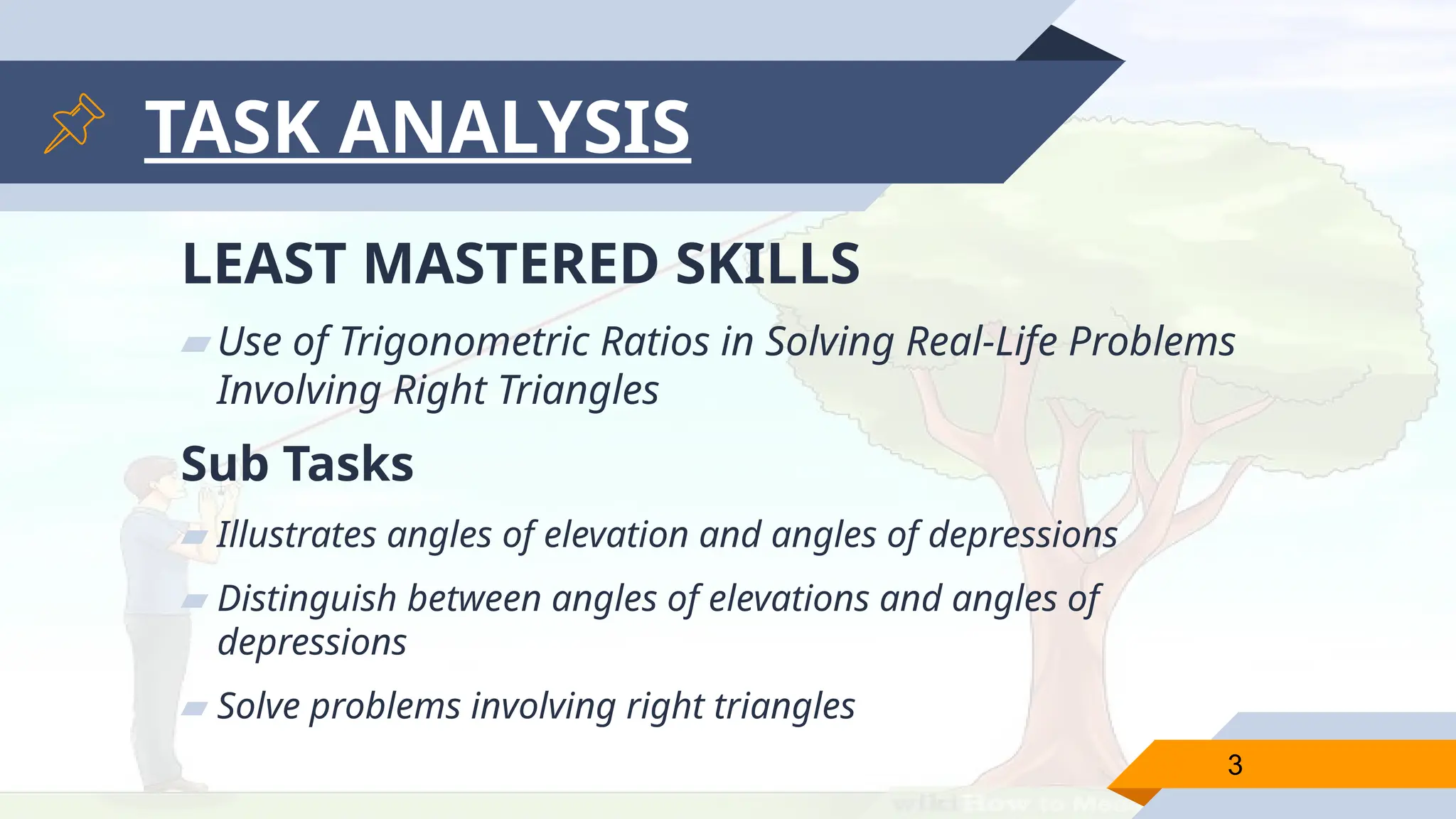 TASK ANALYSIS
LEAST MASTERED SKILLS
▰Use of Trigonometric Ratios in Solving Real-Life Problems
Involving Right Triangles
Sub Tasks
▰ Illustrates angles of elevation and angles of depressions
▰ Distinguish between angles of elevations and angles of
depressions
▰ Solve problems involving right triangles
3
 