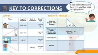 17
KEY TO CORRECTIONS
ACTIVITY 1. ACTIVITY 2. PROBLEM 1.
Draw the
diagram of the
problem.
What is/are the
given?
What is to be
determined?
Adjacent = 30
Opposite = x
Formulas used. tan
Solution.
tan =
x
65 °
30
Good work! I know you
have it in you! Just keep
studying dude!
 