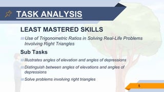 TASK ANALYSIS
LEAST MASTERED SKILLS
▰Use of Trigonometric Ratios in Solving Real-Life Problems
Involving Right Triangles
Sub Tasks
▰Illustrates angles of elevation and angles of depressions
▰Distinguish between angles of elevations and angles of
depressions
▰Solve problems involving right triangles
5
 