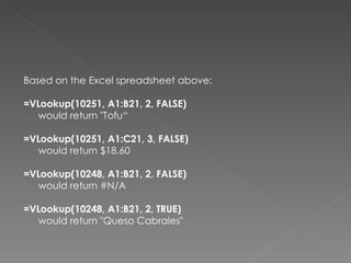 Based on the Excel spreadsheet above:

=VLookup(10251, A1:B21, 2, FALSE)
  would return "Tofu“

=VLookup(10251, A1:C21, 3, FALSE)
  would return $18.60

=VLookup(10248, A1:B21, 2, FALSE)
  would return #N/A

=VLookup(10248, A1:B21, 2, TRUE)
  would return "Queso Cabrales"
 