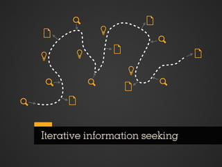 Iterative information seeking
 
