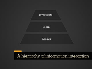 Investigate



              Learn



             Lookup




A hierarchy of information interaction
 