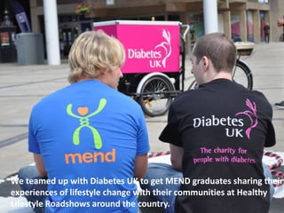 We teamed up with Diabetes UK to get MEND graduates sharing their
experiences of lifestyle change with their communities at Healthy
Lifestyle Roadshows around the country.
 