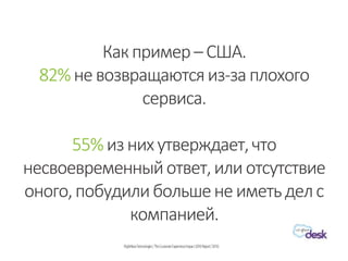 Какпример– США.
82%невозвращаютсяиз-заплохого
сервиса.
55%изнихутверждает,что
несвоевременныйответ,илиотсутствие
оного,побудилибольшенеиметьделс
компанией.
 