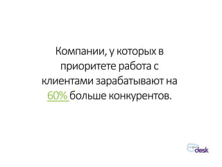 Компании,у которыхв
приоритетеработас
клиентамизарабатываютна
60%большеконкурентов.
 