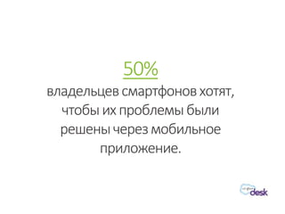 50%
владельцевсмартфоновхотят,
чтобыихпроблемыбыли
решенычерезмобильное
приложение.
 