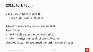 Loom Virtual Threads in the JDK 19 | PDF