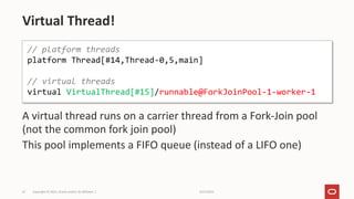 Loom Virtual Threads in the JDK 19 | PDF