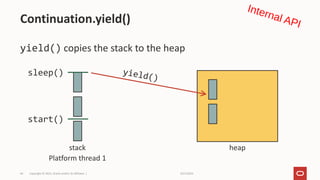 Loom Virtual Threads in the JDK 19 | PDF
