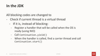 Loom Virtual Threads in the JDK 19 | PDF