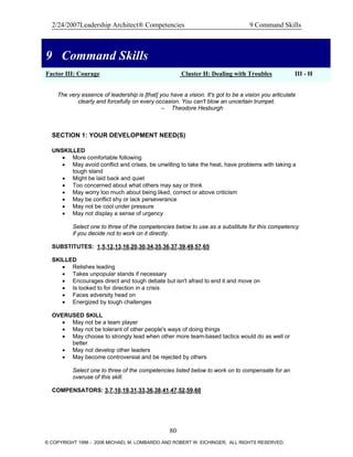 2/24/2007Leadership Architect® Competencies 9 Command Skills
9 Command Skills
Factor III: Courage Cluster H: Dealing with Troubles III - H
9 Command Skills
The very essence of leadership is [that] you have a vision. It's got to be a vision you articulate
clearly and forcefully on every occasion. You can't blow an uncertain trumpet.
– Theodore Hesburgh
SECTION 1: YOUR DEVELOPMENT NEED(S)
UNSKILLED
• More comfortable following
• May avoid conflict and crises, be unwilling to take the heat, have problems with taking a
tough stand
• Might be laid back and quiet
• Too concerned about what others may say or think
• May worry too much about being liked, correct or above criticism
• May be conflict shy or lack perseverance
• May not be cool under pressure
• May not display a sense of urgency
Select one to three of the competencies below to use as a substitute for this competency
if you decide not to work on it directly.
SUBSTITUTES: 1,5,12,13,16,20,30,34,35,36,37,39,49,57,65
SKILLED
• Relishes leading
• Takes unpopular stands if necessary
• Encourages direct and tough debate but isn't afraid to end it and move on
• Is looked to for direction in a crisis
• Faces adversity head on
• Energized by tough challenges
OVERUSED SKILL
• May not be a team player
• May not be tolerant of other people's ways of doing things
• May choose to strongly lead when other more team-based tactics would do as well or
better
• May not develop other leaders
• May become controversial and be rejected by others
Select one to three of the competencies listed below to work on to compensate for an
overuse of this skill.
COMPENSATORS: 3,7,10,19,31,33,36,38,41,47,52,59,60
80
© COPYRIGHT 1996 - 2006 MICHAEL M. LOMBARDO AND ROBERT W. EICHINGER. ALL RIGHTS RESERVED.
 