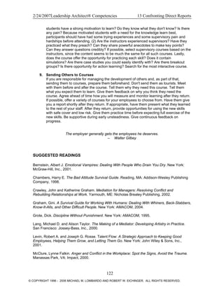 2/24/2007Leadership Architect® Competencies 13 Confronting Direct Reports
students have a strong motivation to learn? Do they know what they don't know? Is there
any pain? Because motivated students with a need for the knowledge learn best,
participants should have had some trying experiences and some supervisory pain and
hardships before attending. (2) Are the instructors experienced supervisors? Have they
practiced what they preach? Can they share powerful anecdotes to make key points?
Can they answer questions credibly? If possible, select supervisory courses based on the
instructors, since the content seems to be much the same for all such courses. Lastly,
does the course offer the opportunity for practicing each skill? Does it contain
simulations? Are there case studies you could easily identify with? Are there breakout
groups? Is there opportunity for action learning? Search for the most interactive course.
9. Sending Others to Courses
If you are responsible for managing the development of others and, as part of that,
sending them to courses, prepare them beforehand. Don't send them as tourists. Meet
with them before and after the course. Tell them why they need this course. Tell them
what you expect them to learn. Give them feedback on why you think they need the
course. Agree ahead of time how you will measure and monitor learning after they return.
If possible, offer a variety of courses for your employees to choose from. Have them give
you a report shortly after they return. If appropriate, have them present what they learned
to the rest of your staff. After they return, provide opportunities for using the new skills
with safe cover and low risk. Give them practice time before expecting full exercise of the
new skills. Be supportive during early unsteadiness. Give continuous feedback on
progress.
The employer generally gets the employees he deserves.
– Walter Gilbey
SUGGESTED READINGS
Bernstein, Albert J. Emotional Vampires: Dealing With People Who Drain You Dry. New York:
McGraw-Hill, Inc., 2001.
Chambers, Harry E. The Bad Attitude Survival Guide. Reading, MA: Addison-Wesley Publishing
Company, 1998.
Crawley, John and Katherine Graham. Mediation for Managers: Resolving Conflict and
Rebuilding Relationships at Work. Yarmouth, ME: Nicholas Brealey Publishing, 2002.
Graham, Gini. A Survival Guide for Working With Humans: Dealing With Whiners, Back-Stabbers,
Know-It-Alls, and Other Difficult People. New York: AMACOM, 2004.
Grote, Dick. Discipline Without Punishment. New York: AMACOM, 1995.
Lang, Michael D. and Alison Taylor. The Making of a Mediator: Developing Artistry in Practice.
San Francisco: Jossey-Bass, Inc., 2000.
Levin, Robert A. and Joseph G. Rosse. Talent Flow: A Strategic Approach to Keeping Good
Employees, Helping Them Grow, and Letting Them Go. New York: John Wiley & Sons, Inc.,
2001.
McClure, Lynne Falkin. Anger and Conflict in the Workplace: Spot the Signs, Avoid the Trauma.
Manassas Park, VA: Impact, 2000.
122
© COPYRIGHT 1996 - 2006 MICHAEL M. LOMBARDO AND ROBERT W. EICHINGER. ALL RIGHTS RESERVED.
 