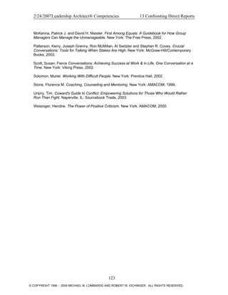 2/24/2007Leadership Architect® Competencies 13 Confronting Direct Reports
McKenna, Patrick J. and David H. Maister. First Among Equals: A Guidebook for How Group
Managers Can Manage the Unmanageable. New York: The Free Press, 2002.
Patterson, Kerry, Joseph Grenny, Ron McMillan, Al Switzler and Stephen R. Covey. Crucial
Conversations: Tools for Talking When Stakes Are High. New York: McGraw-Hill/Contemporary
Books, 2002.
Scott, Susan. Fierce Conversations: Achieving Success at Work & in Life, One Conversation at a
Time. New York: Viking Press, 2002.
Solomon, Muriel. Working With Difficult People. New York: Prentice Hall, 2002.
Stone, Florence M. Coaching, Counseling and Mentoring. New York: AMACOM, 1999.
Ursiny, Tim. Coward's Guide to Conflict: Empowering Solutions for Those Who Would Rather
Run Than Fight. Naperville, IL: Sourcebook Trade, 2003.
Weisinger, Hendrie. The Power of Positive Criticism. New York: AMACOM, 2000.
123
© COPYRIGHT 1996 - 2006 MICHAEL M. LOMBARDO AND ROBERT W. EICHINGER. ALL RIGHTS RESERVED.
 