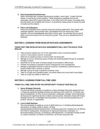 2/24/2007Leadership Architect® Competencies 14 Creativity
3. Past Associates/Constituencies
When confronted with a present performance problem, some claim, "I wasn't like that
before; it must be the current situation." When feedback is available from former
associates, about 50% support that claim. In the other half of the cases, the people were
like that before and probably didn't know it. It sometimes makes sense to access the past
to clearly see the present.
4. Peers and Colleagues
Peers and colleagues have a special social and working relationship. They attend staff
meetings together, share private views, get feedback from the same boss, travel
together, and are knowledgeable about each other's work. You perhaps let your guard
down more around peers and act more like yourself. They can be a valuable source of
feedback.
SECTION 4: LEARNING FROM DEVELOP-IN-PLACE ASSIGNMENTS
THESE PART-TIME DEVELOP-IN-PLACE ASSIGNMENTS WILL HELP YOU BUILD YOUR
SKILL(S)
• Help someone outside your unit or the organization solve a business problem.
• Launch a new product, service, or process.
• Relaunch an existing product or service that's not doing well.
• Manage an ad hoc, temporary group of balky and resisting people through an unpopular
change or project.
• Assemble an ad hoc team of diverse people to accomplish a difficult task.
• Prepare and present a proposal of some consequence to top management.
• Manage a dissatisfied internal or external customer; troubleshoot a performance or
quality problem with a product or service.
• Manage a group through a significant business crisis.
• Take on a tough and undoable project, one where others who have tried it have failed.
• Take on a task you dislike or hate to do.
SECTION 5: LEARNING FROM FULL-TIME JOBS
THESE FULL-TIME JOBS OFFER THE OPPORTUNITY TO BUILD YOUR SKILL(S)
1. Heavy Strategic Demands
The core demands necessary to qualify as a Heavy Strategic Demands assignment are:
(1) Requires significant strategic thinking and planning most couldn't do. (2) Charts new
ground strategically. (3) Plan must be presented, challenged, adopted, and implemented.
(4) Exposure to significant decision makers and executives. Examples of jobs with Heavy
Strategic Demands: (1) Strategic planning position. (2) Job involving repositioning of a
product, service, or organization.
2. Line to Staff Switches
The core demands to qualify as a Line to Staff switch are: (1) Intellectually/strategically
demanding. (2) Highly visible to others. (3) New
area/perspective/method/culture/function. (4) Moving away from a bottom line. (5) Moving
from field to headquarters. (6) Exposure to high-level executives. Examples: (1)
Business/strategic planning. (2) Heading a staff department. (3) Assistant to/chief of staff
to a senior executive. (4) Head of a task force. (5) Human resources role.
129
© COPYRIGHT 1996 - 2006 MICHAEL M. LOMBARDO AND ROBERT W. EICHINGER. ALL RIGHTS RESERVED.
 