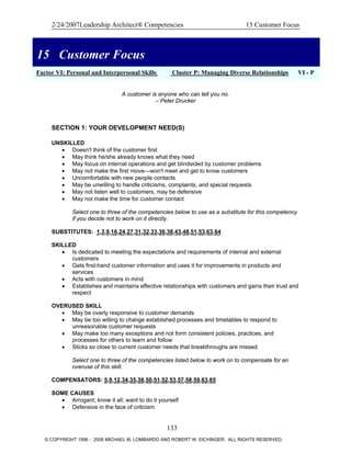 2/24/2007Leadership Architect® Competencies 15 Customer Focus
15 Customer Focus
Factor VI: Personal and Interpersonal Skills Cluster P: Managing Diverse Relationships VI - P
15 Customer Focus
A customer is anyone who can tell you no.
– Peter Drucker
SECTION 1: YOUR DEVELOPMENT NEED(S)
UNSKILLED
• Doesn't think of the customer first
• May think he/she already knows what they need
• May focus on internal operations and get blindsided by customer problems
• May not make the first move—won't meet and get to know customers
• Uncomfortable with new people contacts
• May be unwilling to handle criticisms, complaints, and special requests
• May not listen well to customers, may be defensive
• May not make the time for customer contact
Select one to three of the competencies below to use as a substitute for this competency
if you decide not to work on it directly.
SUBSTITUTES: 1,3,9,16,24,27,31,32,33,36,38,43,48,51,53,63,64
SKILLED
• Is dedicated to meeting the expectations and requirements of internal and external
customers
• Gets first-hand customer information and uses it for improvements in products and
services
• Acts with customers in mind
• Establishes and maintains effective relationships with customers and gains their trust and
respect
OVERUSED SKILL
• May be overly responsive to customer demands
• May be too willing to change established processes and timetables to respond to
unreasonable customer requests
• May make too many exceptions and not form consistent policies, practices, and
processes for others to learn and follow
• Sticks so close to current customer needs that breakthroughs are missed
Select one to three of the competencies listed below to work on to compensate for an
overuse of this skill.
COMPENSATORS: 5,9,12,34,35,38,50,51,52,53,57,58,59,63,65
SOME CAUSES
• Arrogant; know it all; want to do it yourself
• Defensive in the face of criticism
133
© COPYRIGHT 1996 - 2006 MICHAEL M. LOMBARDO AND ROBERT W. EICHINGER. ALL RIGHTS RESERVED.
 