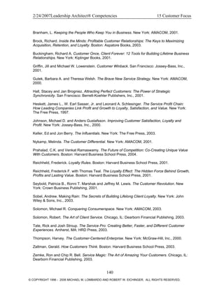 2/24/2007Leadership Architect® Competencies 15 Customer Focus
Branham, L. Keeping the People Who Keep You in Business. New York: AMACOM, 2001.
Brock, Richard. Inside the Minds: Profitable Customer Relationships: The Keys to Maximizing
Acquisition, Retention, and Loyalty. Boston: Aspatore Books, 2003.
Buckingham, Richard A. Customer Once, Client Forever: 12 Tools for Building Lifetime Business
Relationships. New York: Kiplinger Books, 2001.
Griffin, Jill and Michael W. Lowenstein. Customer Winback. San Francisco: Jossey-Bass, Inc.,
2001.
Gutek, Barbara A. and Theresa Welsh. The Brave New Service Strategy. New York: AMACOM,
2000.
Hall, Stacey and Jan Brogniez. Attracting Perfect Customers: The Power of Strategic
Synchronicity. San Francisco: Berrett-Koehler Publishers, Inc., 2001.
Heskett, James L., W. Earl Sasser, Jr. and Leonard A. Schlesinger. The Service Profit Chain:
How Leading Companies Link Profit and Growth to Loyalty, Satisfaction, and Value. New York:
The Free Press, 1997.
Johnson, Michael D. and Anders Gustafsson. Improving Customer Satisfaction, Loyalty and
Profit. New York: Jossey-Bass, Inc., 2000.
Keller, Ed and Jon Berry. The Influentials. New York: The Free Press, 2003.
Nykamp, Melinda. The Customer Differential. New York: AMACOM, 2001.
Prahalad, C.K. and Venkat Ramaswamy. The Future of Competition: Co-Creating Unique Value
With Customers. Boston: Harvard Business School Press, 2004.
Reichheld, Frederick. Loyalty Rules. Boston: Harvard Business School Press, 2001.
Reichheld, Frederick F. with Thomas Teal. The Loyalty Effect: The Hidden Force Behind Growth,
Profits and Lasting Value. Boston: Harvard Business School Press, 2001.
Seybold, Patricia B., Ronni T. Marshak and Jeffrey M. Lewis. The Customer Revolution. New
York: Crown Business Publishing, 2001.
Sobel, Andrew. Making Rain: The Secrets of Building Lifelong Client Loyalty. New York: John
Wiley & Sons, Inc., 2003.
Solomon, Michael R. Conquering Consumerspace. New York: AMACOM, 2003.
Solomon, Robert. The Art of Client Service. Chicago, IL: Dearborn Financial Publishing, 2003.
Tate, Rick and Josh Stroup. The Service Pro: Creating Better, Faster, and Different Customer
Experiences. Amherst, MA: HRD Press, 2003.
Thompson, Harvey. The Customer-Centered Enterprise. New York: McGraw-Hill, Inc., 2000.
Zaltman, Gerald. How Customers Think. Boston: Harvard Business School Press, 2003.
Zemke, Ron and Chip R. Bell. Service Magic: The Art of Amazing Your Customers. Chicago, IL:
Dearborn Financial Publishing, 2003.
140
© COPYRIGHT 1996 - 2006 MICHAEL M. LOMBARDO AND ROBERT W. EICHINGER. ALL RIGHTS RESERVED.
 