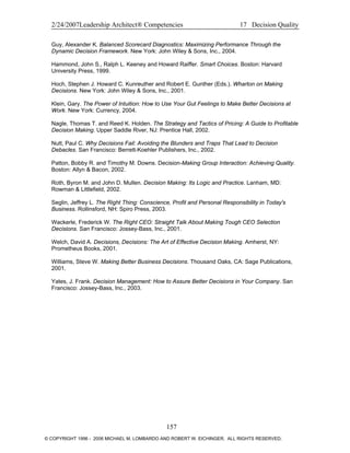 2/24/2007Leadership Architect® Competencies 17 Decision Quality
Guy, Alexander K. Balanced Scorecard Diagnostics: Maximizing Performance Through the
Dynamic Decision Framework. New York: John Wiley & Sons, Inc., 2004.
Hammond, John S., Ralph L. Keeney and Howard Raiffer. Smart Choices. Boston: Harvard
University Press, 1999.
Hoch, Stephen J. Howard C. Kunreuther and Robert E. Gunther (Eds.). Wharton on Making
Decisions. New York: John Wiley & Sons, Inc., 2001.
Klein, Gary. The Power of Intuition: How to Use Your Gut Feelings to Make Better Decisions at
Work. New York: Currency, 2004.
Nagle, Thomas T. and Reed K. Holden. The Strategy and Tactics of Pricing: A Guide to Profitable
Decision Making. Upper Saddle River, NJ: Prentice Hall, 2002.
Nutt, Paul C. Why Decisions Fail: Avoiding the Blunders and Traps That Lead to Decision
Debacles. San Francisco: Berrett-Koehler Publishers, Inc., 2002.
Patton, Bobby R. and Timothy M. Downs. Decision-Making Group Interaction: Achieving Quality.
Boston: Allyn & Bacon, 2002.
Roth, Byron M. and John D. Mullen. Decision Making: Its Logic and Practice. Lanham, MD:
Rowman & Littlefield, 2002.
Seglin, Jeffrey L. The Right Thing: Conscience, Profit and Personal Responsibility in Today's
Business. Rollinsford, NH: Spiro Press, 2003.
Wackerle, Frederick W. The Right CEO: Straight Talk About Making Tough CEO Selection
Decisions. San Francisco: Jossey-Bass, Inc., 2001.
Welch, David A. Decisions, Decisions: The Art of Effective Decision Making. Amherst, NY:
Prometheus Books, 2001.
Williams, Steve W. Making Better Business Decisions. Thousand Oaks, CA: Sage Publications,
2001.
Yates, J. Frank. Decision Management: How to Assure Better Decisions in Your Company. San
Francisco: Jossey-Bass, Inc., 2003.
157
© COPYRIGHT 1996 - 2006 MICHAEL M. LOMBARDO AND ROBERT W. EICHINGER. ALL RIGHTS RESERVED.
 