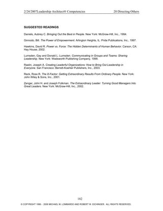 2/24/2007Leadership Architect® Competencies 20 Directing Others
SUGGESTED READINGS
Daniels, Aubrey C. Bringing Out the Best in People. New York: McGraw-Hill, Inc., 1994.
Ginnodo, Bill. The Power of Empowerment. Arlington Heights, IL: Pride Publications, Inc., 1997.
Hawkins, David R. Power vs. Force: The Hidden Determinants of Human Behavior. Carson, CA:
Hay House, 2002.
Lumsden, Gay and Donald L. Lumsden. Communicating in Groups and Teams: Sharing
Leadership. New York: Wadsworth Publishing Company, 1999.
Raelin, Joseph A. Creating Leaderful Organizations: How to Bring Out Leadership in
Everyone. San Francisco: Berrett-Koehler Publishers, Inc., 2003.
Reck, Ross R. The X-Factor: Getting Extraordinary Results From Ordinary People. New York:
John Wiley & Sons, Inc., 2001.
Zenger, John H. and Joseph Folkman. The Extraordinary Leader: Turning Good Managers Into
Great Leaders. New York: McGraw-Hill, Inc., 2002.
182
© COPYRIGHT 1996 - 2006 MICHAEL M. LOMBARDO AND ROBERT W. EICHINGER. ALL RIGHTS RESERVED.
 