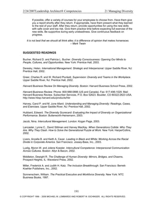 2/24/2007Leadership Architect® Competencies 21 Managing Diversity
If possible, offer a variety of courses for your employees to choose from. Have them give
you a report shortly after they return. If appropriate, have them present what they learned
to the rest of your staff. After they return, provide opportunities for using the new skills
with safe cover and low risk. Give them practice time before expecting full exercise of the
new skills. Be supportive during early unsteadiness. Give continuous feedback on
progress.
It is not best that we should all think alike; it is difference of opinion that makes horseraces.
– Mark Twain
SUGGESTED READINGS
Bucher, Richard D. and Patricia L. Bucher. Diversity Consciousness: Opening Our Minds to
People, Cultures, and Opportunities. New York: Prentice Hall, 2003.
Deresky, Helen. International Management: Strategic and Interpersonal. Upper Saddle River, NJ:
Prentice Hall, 2002.
Greer, Charles R. and W. Richard Plunkett. Supervision: Diversity and Teams in the Workplace.
Upper Saddle River, NJ: Prentice Hall, 2002.
Harvard Business Review On Managing Diversity. Boston: Harvard Business School Press, 2002.
Harvard Business Review. Phone: 800-988-0886 (US and Canada). Fax: 617-496-1029. Mail:
Harvard Business Review. Subscriber Services, P.O. Box 52623. Boulder, CO 80322-2623 USA.
http://www.hbsp.harvard.edu/products/hbr
Harvey, Carol P. and M. June Allard. Understanding and Managing Diversity: Readings, Cases,
and Exercises. Upper Saddle River, NJ: Prentice Hall, 2002.
Hubbard, Edward. The Diversity Scorecard: Evaluating the Impact of Diversity on Organizational
Performance. Boston: Butterworth-Heinemann, 2003.
Jacob, Nina. Intercultural Management. London: Kogan Page, 2003.
Lancaster, Lynne C., David Stillman and Harvey MacKay. When Generations Collide: Who They
Are. Why They Clash. How to Solve the Generational Puzzle at Work. New York: HarperCollins,
2002.
Livers, Ancella B. and Keith A. Caver. Leading in Black and White: Working Across the Racial
Divide in Corporate America. San Francisco: Jossey-Bass, Inc., 2003.
Lustig, Myron W. and Jolene Koester. Intercultural Competence: Interpersonal Communication
Across Cultures. Boston: Allyn & Bacon, 2002.
Middleton, Dewight R. The Challenge of Human Diversity: Mirrors, Bridges, and Chasms.
Prospect Heights, IL: Waveland Press, 2002.
Miller, Frederick A. and Judith H. Katz. The Inclusion Breakthrough. San Francisco: Berrett-
Koehler Publishers, Inc., 2002.
Sonnenschein, William. The Practical Executive and Workforce Diversity. New York: NTC
Business Books, 1997.
191
© COPYRIGHT 1996 - 2006 MICHAEL M. LOMBARDO AND ROBERT W. EICHINGER. ALL RIGHTS RESERVED.
 