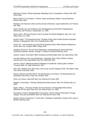 2/24/2007Leadership Architect® Competencies 22 Ethics and Values
Bellingham, Richard. Ethical Leadership: Rebuilding Trust in Corporations. Amherst, MA: HRD
Press, 2003.
Bennis, Warren G. and Robert J. Thomas. Geeks and Geezers. Boston: Harvard Business
School Press, 2002.
Boatright, John Raymond. Ethics and the Conduct of Business. Upper Saddle River, NJ: Prentice
Hall, 2000.
Cloke, Kenneth and Joan Goldsmith. End of Management and the Rise of Organizational
Democracy. San Francisco: Jossey-Bass, Inc., 2002.
Dobrin, Arthur. Ethics for Everyone: How to Increase Your Moral Intelligence. New York: John
Wiley & Sons, Inc., 2002.
Drucker, Peter F. The Essential Drucker: The Best of Sixty Years of Peter Drucker's Essential
Writings on Management. New York: HarperBusiness, 2003.
Ferrell, O.C., John Fraedrich and Linda Ferrell. Business Ethics: Ethical Decision Making and
Cases. New York: Houghton Mifflin College, 2001.
Gallagher, Richard S. The Soul of an Organization: Understanding the Values That Drive
Successful Corporate Cultures. Chicago, IL: Dearborn Financial Publishing, 2003.
Gardner, Howard. Good Work: When Excellence and Ethics Meet. New York: Basic Books, 2001.
Jennings, Marianne and Laura Schlessinger. A Business Tale: A Story of Ethics, Choices,
Success and a Very Large Rabbit. New York: AMACOM, 2003.
Johnson, Craig E. Meeting the Ethical Challenges of Leadership: Casting Light or Shadow.
Thousand Oaks, CA: Sage Publications, 2001.
Klein, Alec. Stealing Time: Steve Case, Jerry Levine, and the Collapse of AOL Time Warner. New
York: Simon & Schuster, 2003.
McLean, Bethany and Peter Elkind. The Smartest Guys in the Room: The Amazing Rise and
Scandalous Fall of Enron. New York: Portfolio, 2003.
Paine, Lynn Sharp. Value Shift. New York: McGraw-Hill Trade, 2003.
Ruggiero, Vincent Ryan. Thinking Critically About Ethical Issues. New York: McGraw-Hill, Inc.,
2003.
Seglin, Jeffrey L. The Good, the Bad, and Your Business: Choosing Right When Ethical
Dilemmas Pull You Apart. New York: John Wiley & Sons, Inc., 2000.
Sonnenberg, Frank K. Managing With a Conscience—How to Improve Performance Through
Integrity, Trust and Commitment. New York: McGraw-Hill Trade, 1996.
Spinello, Richard and Herman T. Tavani (Eds.). Readings in CyberEthics. Sudbury, MA: Jones &
Bartlett Publishing, 2001.
201
© COPYRIGHT 1996 - 2006 MICHAEL M. LOMBARDO AND ROBERT W. EICHINGER. ALL RIGHTS RESERVED.
 
