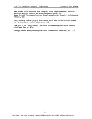 2/24/2007Leadership Architect® Competencies 23 Fairness to Direct Reports
Mayo, Andrew. The Human Value of the Enterprise: Valuing People As Assets— Monitoring,
Measuring, Managing. Yarmouth, ME: Nicholas Brealey Publishing, 2001.
Nelson, Robert B. Empowering Employees Through Delegation. Burr Ridge, IL: Irwin Professional
Publishing, 1994.
Raelin, Joseph A. Creating Leaderful Organizations: How to Bring Out Leadership in Everyone.
San Francisco: Berrett-Koehler Publishers, Inc., 2003.
Reck, Ross R. The X-Factor: Getting Extraordinary Results From Ordinary People. New York:
John Wiley & Sons, Inc., 2001.
Weisinger, Hendrie. Emotional Intelligence at Work. San Francisco: Jossey-Bass, Inc., 2000.
209
© COPYRIGHT 1996 - 2006 MICHAEL M. LOMBARDO AND ROBERT W. EICHINGER. ALL RIGHTS RESERVED.
 