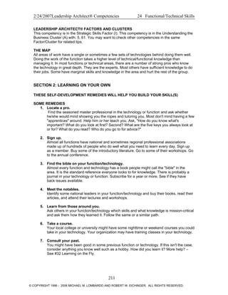 2/24/2007Leadership Architect® Competencies 24 Functional/Technical Skills
LEADERSHIP ARCHITECT® FACTORS AND CLUSTERS
This competency is in the Strategic Skills Factor (I). This competency is in the Understanding the
Business Cluster (A) with: 5, 61. You may want to check other competencies in the same
Factor/Cluster for related tips.
THE MAP
All areas of work have a single or sometimes a few sets of technologies behind doing them well.
Doing the work of the function takes a higher level of technical/functional knowledge than
managing it. In most functions or technical areas, there are a number of strong pros who know
the technology in great depth. They are the experts. Most others have sufficient knowledge to do
their jobs. Some have marginal skills and knowledge in the area and hurt the rest of the group.
SECTION 2: LEARNING ON YOUR OWN
THESE SELF-DEVELOPMENT REMEDIES WILL HELP YOU BUILD YOUR SKILL(S)
SOME REMEDIES
1. Locate a pro.
Find the seasoned master professional in the technology or function and ask whether
he/she would mind showing you the ropes and tutoring you. Most don't mind having a few
"apprentices" around. Help him or her teach you. Ask, "How do you know what's
important? What do you look at first? Second? What are the five keys you always look at
or for? What do you read? Who do you go to for advice?"
2. Sign up.
Almost all functions have national and sometimes regional professional associations
made up of hundreds of people who do well what you need to learn every day. Sign up
as a member. Buy some of the introductory literature. Go to some of their workshops. Go
to the annual conference.
3. Find the bible on your function/technology.
Almost every function and technology has a book people might call the "bible" in the
area. It is the standard reference everyone looks to for knowledge. There is probably a
journal in your technology or function. Subscribe for a year or more. See if they have
back issues available.
4. Meet the notables.
Identify some national leaders in your function/technology and buy their books, read their
articles, and attend their lectures and workshops.
5. Learn from those around you.
Ask others in your function/technology which skills and what knowledge is mission-critical
and ask them how they learned it. Follow the same or a similar path.
6. Take a course.
Your local college or university might have some nighttime or weekend courses you could
take in your technology. Your organization may have training classes in your technology.
7. Consult your past.
You might have been good in some previous function or technology. If this isn't the case,
consider anything you know well such as a hobby. How did you learn it? More help? –
See #32 Learning on the Fly.
211
© COPYRIGHT 1996 - 2006 MICHAEL M. LOMBARDO AND ROBERT W. EICHINGER. ALL RIGHTS RESERVED.
 