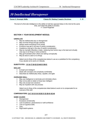 2/24/2007Leadership Architect® Competencies 30 Intellectual Horsepower
30 Intellectual Horsepower
Factor I: Strategic Skills Cluster B: Making Complex Decisions I - B
30 Intellectual Horsepower
The test of a first-rate intelligence is the ability to hold two opposed ideas in the mind at the same
time, and retain the ability to function.
– F. Scott Fitzgerald
SECTION 1: YOUR DEVELOPMENT NEED(S)
UNSKILLED
• May be intellectually lazy or disorganized
• May not think things through carefully
• Always wants everything to be simple
• Emotions may get in the way of careful consideration
• Impatience may get in the way of careful consideration
• May be mentally inflexible or stale—believing that his/her way is the best and virtually
only way to do things or solve problems
• May get frustrated when others are talking conceptually
• May be slow to catch on to things
Select one to three of the competencies below to use as a substitute for this competency
if you decide not to work on it directly.
SUBSTITUTES: 1,5,14,17,24,32,33,46,51,58,61
SKILLED
• Is bright and intelligent
• Deals with concepts and complexity comfortably
• Described as intellectually sharp, capable, and agile
OVERUSED SKILL
• May use intelligence to dominate and intimidate others
• May not be able to relate to those less intelligent
• May only accept own solutions
• May be impatient with due process
Select one to three of the competencies listed below to work on to compensate for an
overuse of this skill.
COMPENSATORS: 3,4,7,10,15,18,19,26,31,33,36,41,42,44
SOME CAUSES
• Disorganized
• Excessive emotionality
• Lack of patience, perseverance or self-confidence
• Lack of cognitive skills
• Lazy
• Rigid belief systems
257
© COPYRIGHT 1996 - 2006 MICHAEL M. LOMBARDO AND ROBERT W. EICHINGER. ALL RIGHTS RESERVED.
 