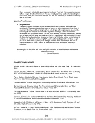 2/24/2007Leadership Architect® Competencies 30 Intellectual Horsepower
Many bosses are reluctant to give negative feedback. They lack the managerial courage
to face people directly with criticism. You can help by soliciting feedback and setting the
tone. Show them you can handle criticism and that you are willing to work on issues they
see as important.
Learning From Courses
4. Insight Events
These are courses designed around assessing skills and providing feedback to the
participants. These events can be a powerful source of self-knowledge and can lead to
significant development if done right. When selecting a self-insight course, consider the
following: (1) Are the skills assessed the important ones? (2) Are the assessment
techniques and instruments sound? (3) Are those who are providing the feedback trained
and professional? (4) Is the feedback provided in a user-friendly and "actionable" format?
(5) Does the feedback include development planning? (6) Is the setting comfortable and
conducive to reflection and learning? (7) Are the other participants the kinds of people
you could learn from? (8) Are you in the right frame of mind to learn from this kind of
intense experience? Select events on the basis of positive answers to these eight
questions.
Knowledge is of two kinds. We know a subject ourselves, or we know where we can find
information upon it.
– Samuel Johnson
SUGGESTED READINGS
Aunger, Robert. The Electric Meme: A New Theory of How We Think. New York: The Free Press,
2002.
Epstein, Seymour, Ph.D. with Archie Brodsky. You’re Smarter Than You Think—How to Develop
Your Practical Intelligence for Success in Living. New York: Simon & Schuster, 1993.
Flynn, Daniel J. Intellectual Morons: How Ideology Makes Smart People Fall for Stupid Ideas.
New York: Crown Business Publishing, 2004.
Gardner, Howard. Multiple Intelligences: The Theory in Practice. New York: Basic Books, 1993.
Gardner, Howard. Changing Minds: The Art and Science of Changing Our Own and Other
People's Minds. Boston: Harvard Business School Press, 2004.
Glickman, Rosalene. Optimal Thinking: How to Be Your Best Self. New York: John Wiley & Sons,
Inc., 2002.
Goleman, Daniel, Annie McKee and Richard E. Boyatzis. Primal Leadership: Realizing the Power
of Emotional Intelligence. Boston: Harvard Business School Press, 2002.
Maxwell, John C. Thinking for a Change: 11 Ways Highly Successful People Approach Life and
Work. New York: Warner Books, 2003.
McCoy, Charles W., Jr. Why Didn't I Think of That? Think the Unthinkable and Achieve Creative
Greatness. Upper Saddle River, NJ: Prentice Hall, 2002.
262
© COPYRIGHT 1996 - 2006 MICHAEL M. LOMBARDO AND ROBERT W. EICHINGER. ALL RIGHTS RESERVED.
 