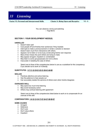 2/24/2007Leadership Architect® Competencies 33 Listening
33 Listening
Factor VI: Personal and Interpersonal Skills Cluster S: Being Open and Receptive VI - S
33 Listening
You can observe a lot by just watching.
– Yogi Berra
SECTION 1: YOUR DEVELOPMENT NEED(S)
UNSKILLED
• Doesn't listen well
• Cuts people off and finishes their sentences if they hesitate
• Interrupts to make a pronouncement or render a solution or decision
• Doesn't learn much from interactions with others
• Appears not to listen or is too busy constructing his/her own response
• Many times misses the point others are trying to make
• May appear arrogant, impatient or uninterested
• May listen to some groups/people and not to others
• Inaccurate in restating the case of others
Select one to three of the competencies below to use as a substitute for this competency
if you decide not to work on it directly.
SUBSTITUTES: 3,7,11,12,18,21,23,31,36,41,44,60
SKILLED
• Practices attentive and active listening
• Has the patience to hear people out
• Can accurately restate the opinions of others even when he/she disagrees
OVERUSED SKILL
• May spend too much time listening
• May avoid necessary action
• Others may confuse listening with agreement
Select one to three of the competencies listed below to work on to compensate for an
overuse of this skill.
COMPENSATORS: 1,9,12,13,16,17,27,34,37,38,50,57
SOME CAUSES
• Arrogant
• Defensive
• Don't care
• Don't value others
• Impatient
281
© COPYRIGHT 1996 - 2006 MICHAEL M. LOMBARDO AND ROBERT W. EICHINGER. ALL RIGHTS RESERVED.
 