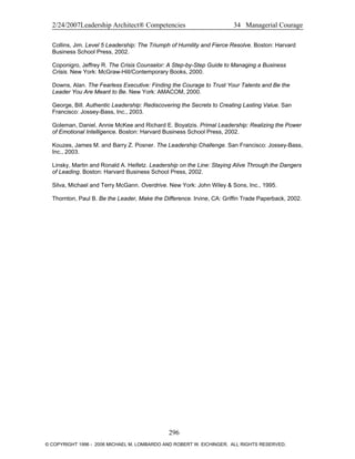 2/24/2007Leadership Architect® Competencies 34 Managerial Courage
Collins, Jim. Level 5 Leadership: The Triumph of Humility and Fierce Resolve. Boston: Harvard
Business School Press, 2002.
Coponigro, Jeffrey R. The Crisis Counselor: A Step-by-Step Guide to Managing a Business
Crisis. New York: McGraw-Hill/Contemporary Books, 2000.
Downs, Alan. The Fearless Executive: Finding the Courage to Trust Your Talents and Be the
Leader You Are Meant to Be. New York: AMACOM, 2000.
George, Bill. Authentic Leadership: Rediscovering the Secrets to Creating Lasting Value. San
Francisco: Jossey-Bass, Inc., 2003.
Goleman, Daniel, Annie McKee and Richard E. Boyatzis. Primal Leadership: Realizing the Power
of Emotional Intelligence. Boston: Harvard Business School Press, 2002.
Kouzes, James M. and Barry Z. Posner. The Leadership Challenge. San Francisco: Jossey-Bass,
Inc., 2003.
Linsky, Martin and Ronald A. Heifetz. Leadership on the Line: Staying Alive Through the Dangers
of Leading. Boston: Harvard Business School Press, 2002.
Silva, Michael and Terry McGann. Overdrive. New York: John Wiley & Sons, Inc., 1995.
Thornton, Paul B. Be the Leader, Make the Difference. Irvine, CA: Griffin Trade Paperback, 2002.
296
© COPYRIGHT 1996 - 2006 MICHAEL M. LOMBARDO AND ROBERT W. EICHINGER. ALL RIGHTS RESERVED.
 
