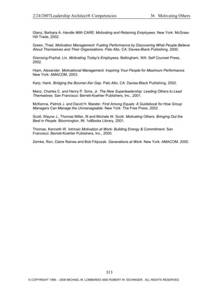 2/24/2007Leadership Architect® Competencies 36 Motivating Others
Glanz, Barbara A. Handle With CARE: Motivating and Retaining Employees. New York: McGraw-
Hill Trade, 2002.
Green, Thad. Motivation Management: Fueling Performance by Discovering What People Believe
About Themselves and Their Organizations. Palo Alto, CA: Davies-Black Publishing, 2000.
Grensing-Pophal, Lin. Motivating Today's Employees. Bellingham, WA: Self Counsel Press,
2002.
Hiam, Alexander. Motivational Management: Inspiring Your People for Maximum Performance.
New York: AMACOM, 2003.
Karp, Hank. Bridging the Boomer-Xer Gap. Palo Alto, CA: Davies-Black Publishing, 2002.
Manz, Charles C. and Henry P. Sims, Jr. The New Superleadership: Leading Others to Lead
Themselves. San Francisco: Berrett-Koehler Publishers, Inc., 2001.
McKenna, Patrick J. and David H. Maister. First Among Equals: A Guidebook for How Group
Managers Can Manage the Unmanageable. New York: The Free Press, 2002.
Scott, Wayne J., Thomas Miller, III and Michele W. Scott. Motivating Others: Bringing Out the
Best in People. Bloomington, IN: 1stBooks Library, 2001.
Thomas, Kenneth W. Intrinsic Motivation at Work: Building Energy & Commitment. San
Francisco: Berrett-Koehler Publishers, Inc., 2000.
Zemke, Ron, Claire Raines and Bob Filipczak. Generations at Work. New York: AMACOM, 2000.
313
© COPYRIGHT 1996 - 2006 MICHAEL M. LOMBARDO AND ROBERT W. EICHINGER. ALL RIGHTS RESERVED.
 