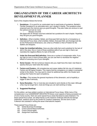 Organization of the Career Architect® Development Planner
ORGANIZATION OF THE CAREER ARCHITECT®
DEVELOPMENT PLANNER
Each of the chapters follows this format:
1. Quotations—“It is good for an uneducated man to read books of quotations. Bartlett’s
Familiar Quotations is an admirable work, and I studied it intently. The quotations when
engraved upon the memory give you good thoughts. They also make you anxious to read
the authors and look for more.”
– Winston Churchill
We agree with Sir Winston and have selected two quotations for each chapter. Hopefully,
they will give you good thoughts.
2. Definition—What Unskilled, Skilled, and Overused Skill look like for a Competency or
International Focus Area; what Unskilled, Skilled, Overused Skill, and Average look like
for the Performance Dimensions; and, what is a Problem or Not a Problem for the
Stallers and Stoppers.
3. Under the Unskilled definition, there are other skills that could substitute for the lack of
skill in this area. One or more of those substitute skills (if you are high in them) can
neutralize the negative effects of a lack of the skill.
4. Under the Overused Skill definition, there are a number of compensator skills. If you
are high on one or more of those skills, you can use them to neutralize the negative
effects of overusing one of your strengths.
5. Some Causes—We list numerous reasons why you might have this need. Use these to
specify what your need looks like exactly.
6. Factors and Clusters—All competencies and career stallers fall into one of 8 statistical
Factors and 26 logical Clusters. This means that the competency (or staller) is somewhat
similar to the others. You may want to check for additional tips within the Cluster (and
perhaps the Factor) for each competency.
7. The Map—This reviews the general importance of this dimension, and is hopefully a
trigger to take it seriously.
8. Some Remedies—Ten or more tips are included to work directly on this need. Although
a few may be longer term, most are things you can start working on today.
9. Suggested Readings.
For this edition, we have added a section on International Focus Areas. While many of the
competencies in our LEADERSHIP ARCHITECT® library cover aspects of being successful out
of one’s home country, there are some special focus areas that deserve extra treatment. For
these special focus areas, we relied heavily on the research of Morgan McCall and George
Hollenbeck, research done by the Center for Creative Leadership, and the work of John
Fulkerson who assisted in writing the seven International chapters.
These special Focus Areas are:
161 Global Business Knowledge
162 Cross-Cultural Resourcefulness
163 Cross-Cultural Agility
164 Assignment Hardiness
16
© COPYRIGHT 1996 - 2006 MICHAEL M. LOMBARDO AND ROBERT W. EICHINGER. ALL RIGHTS RESERVED.
 