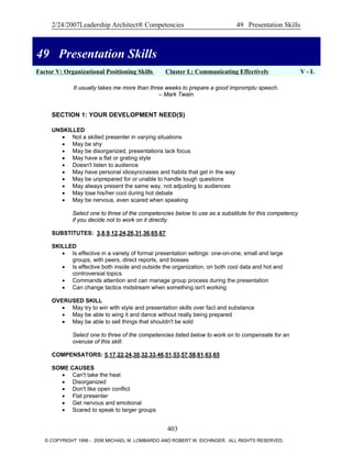 Loominger-Competencies.pdf