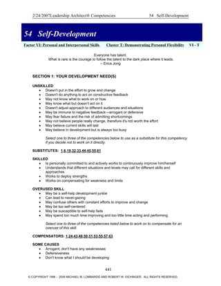 Loominger-Competencies.pdf